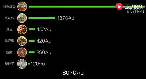 猎奇吃瓜视频网站,揭秘网络奇闻异事背后的真相